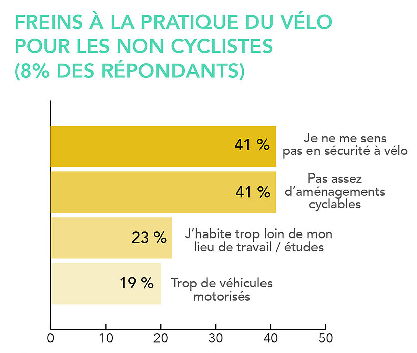 Capture d’écran 2017-12-13 à 15.23.52.png