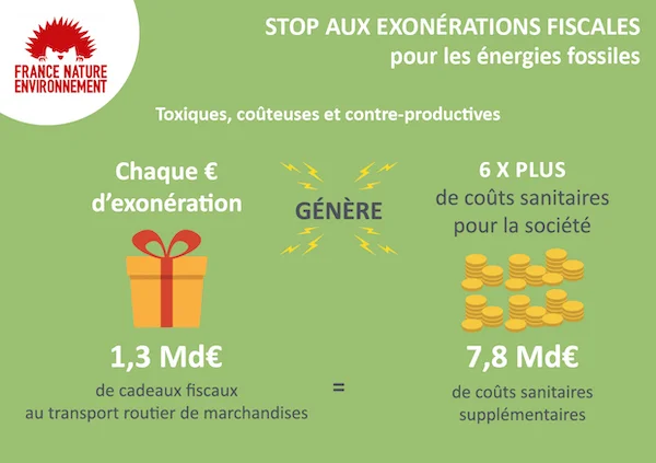 Graphiquesx53 600.jpg