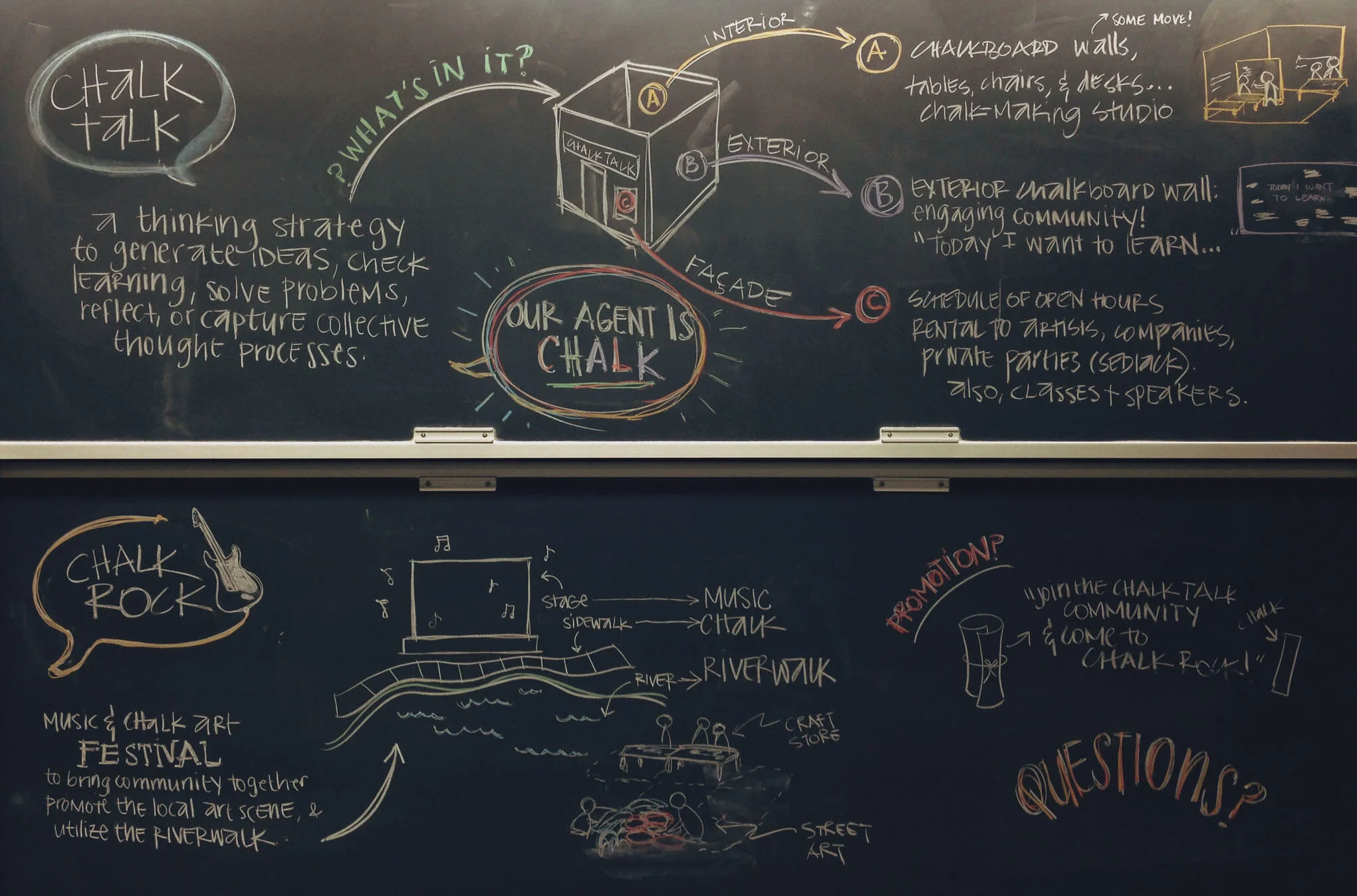 SW_ChalkTalk_IdeationBoard_v1.jpeg