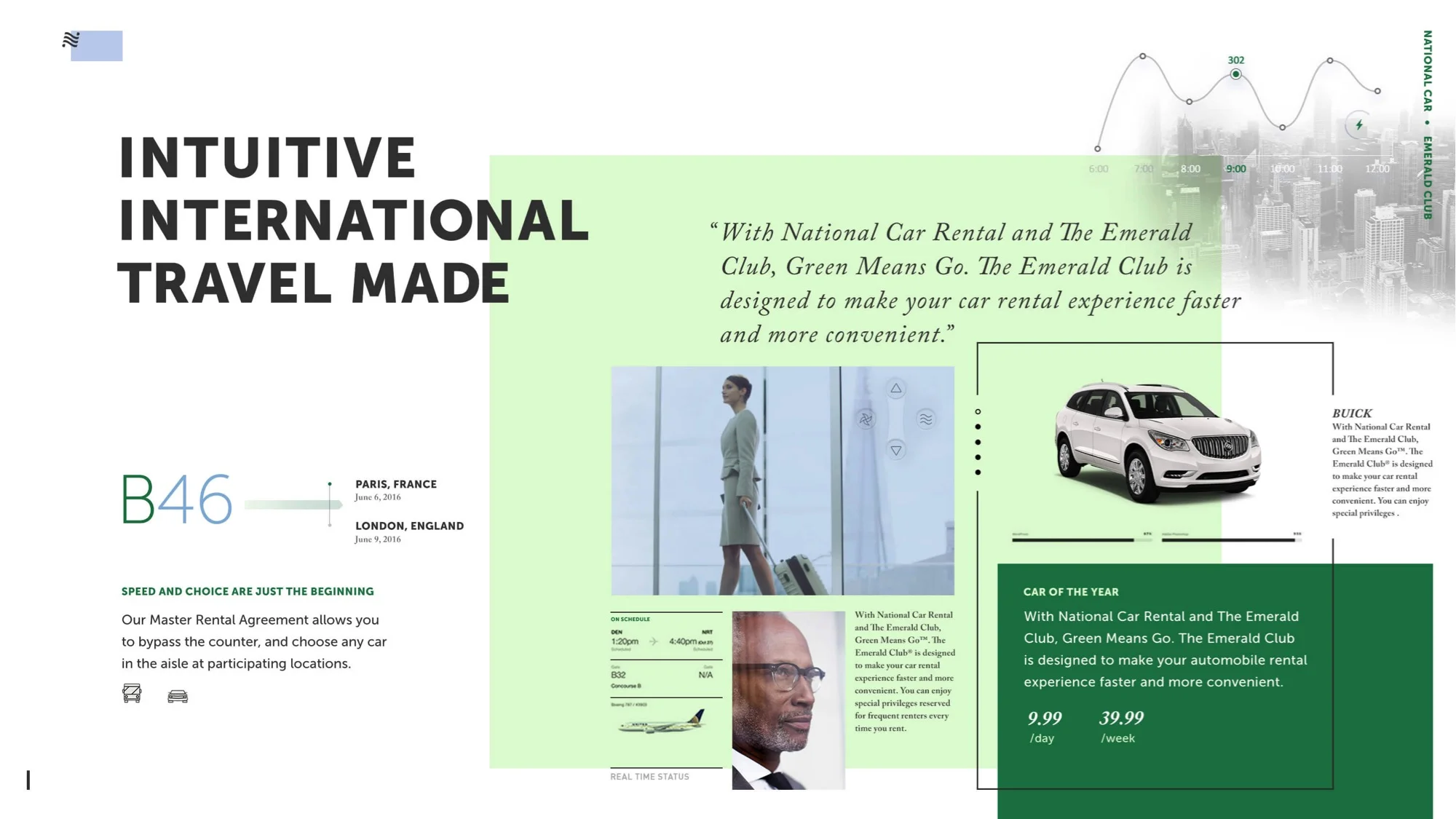 Designer: Steph Wulz