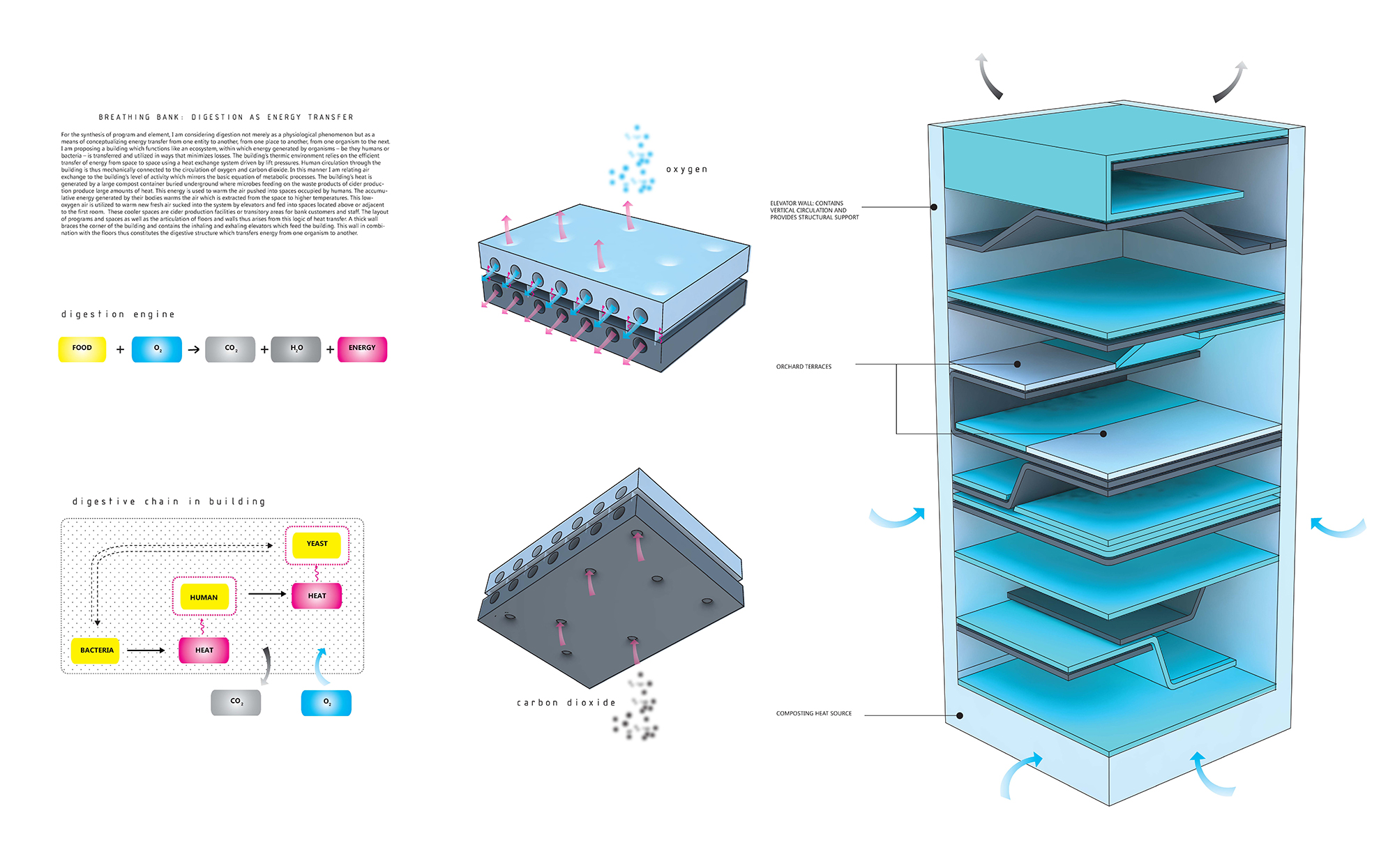 breathing_bldg.jpg