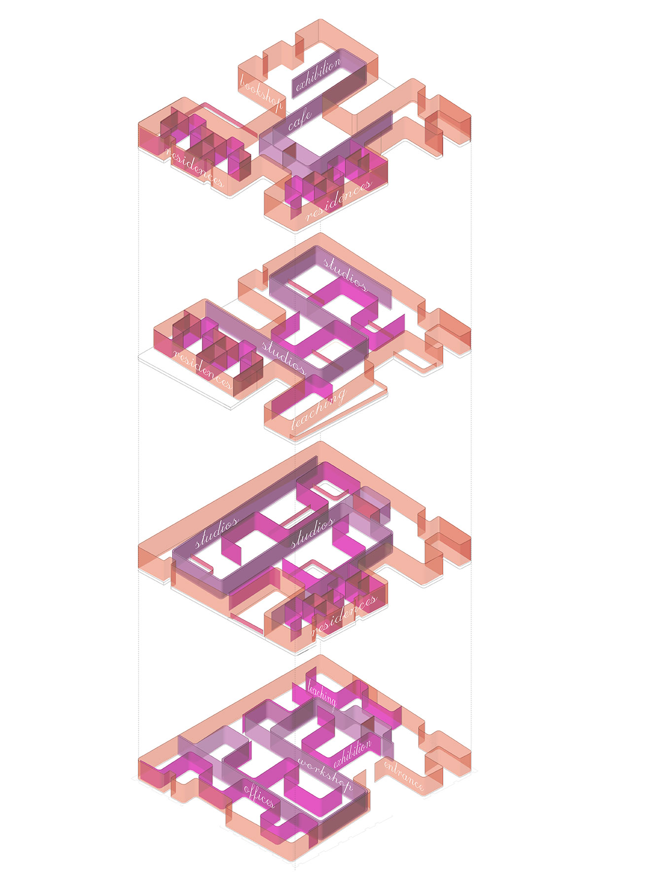 axo_ribbons.jpg