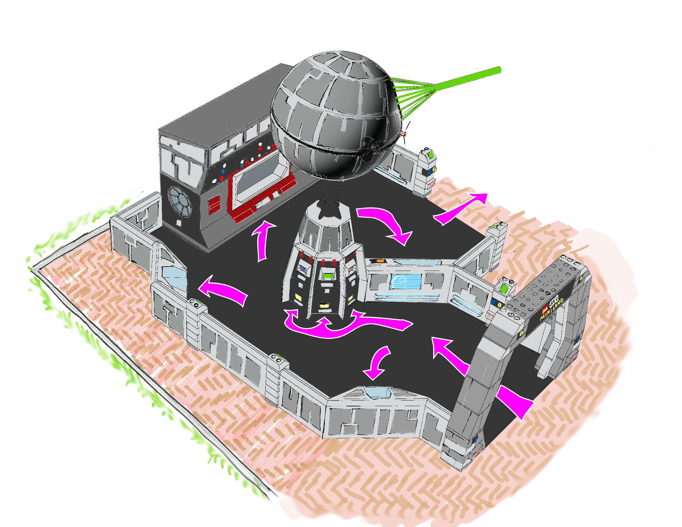 The Death Star: Overview