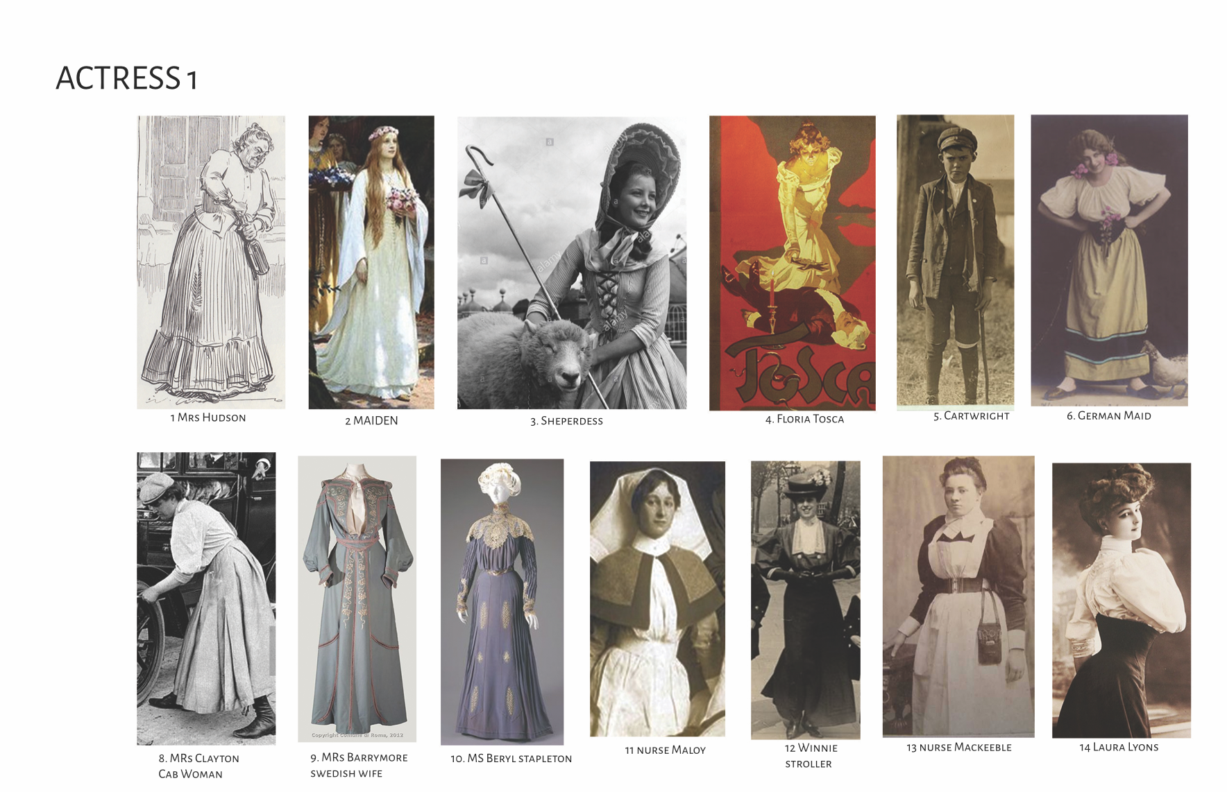 ACTRESS 1 RESEARCH