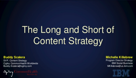  Long and Short of Content Strategy | Original Version