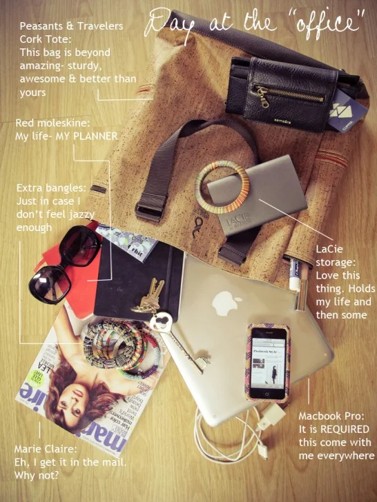 WIMP day in the office