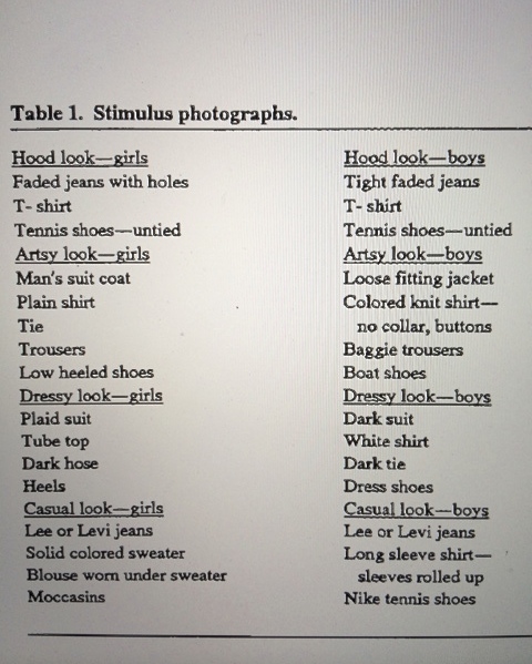 TST_stimulusphotos_dressing_photo.jpeg