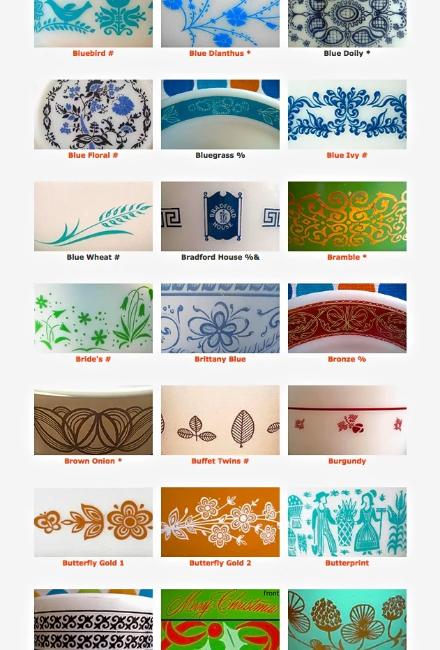 Chart Green Pyrex Patterns A Beginner'S Guide To Collecting