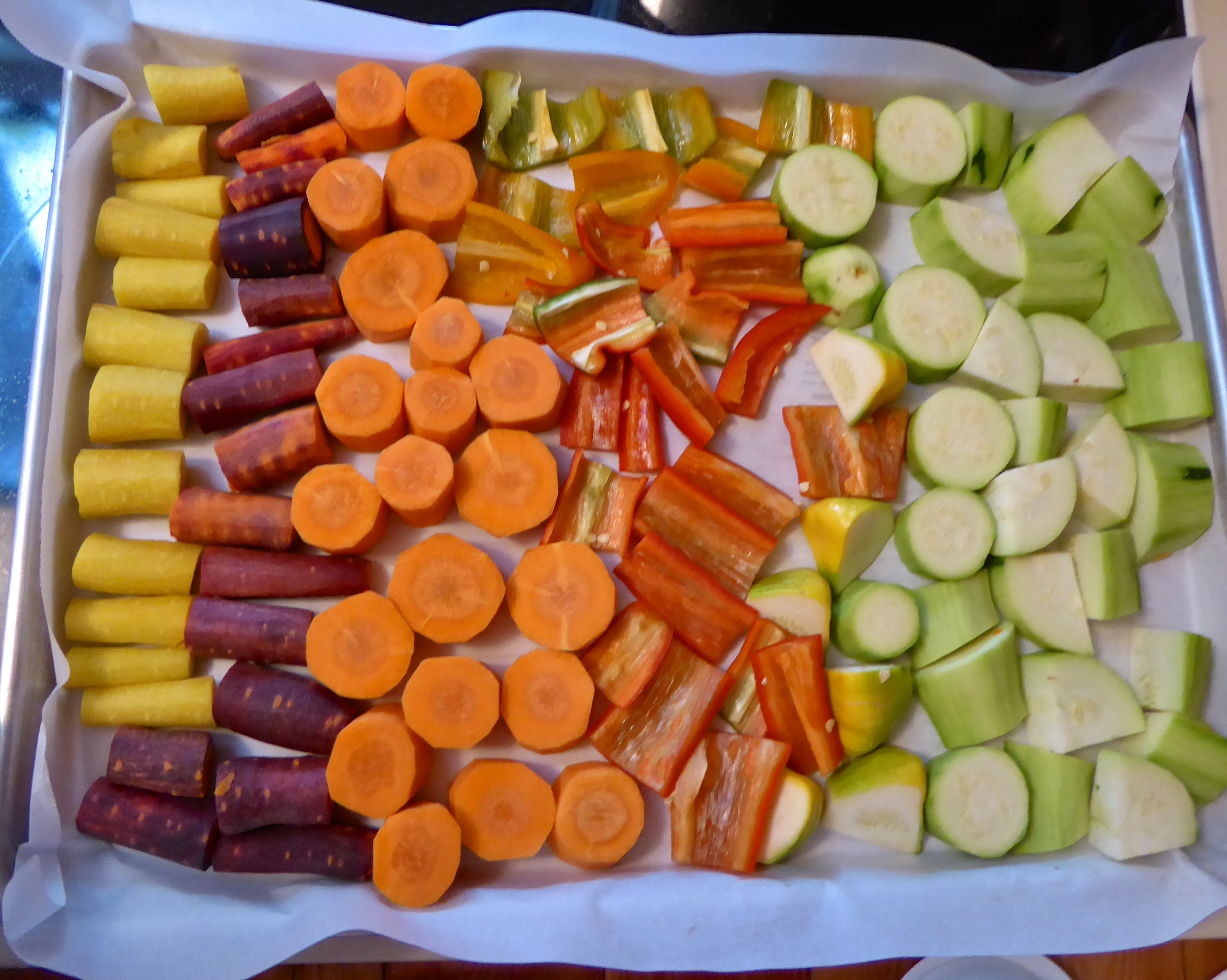 CSA box veggies