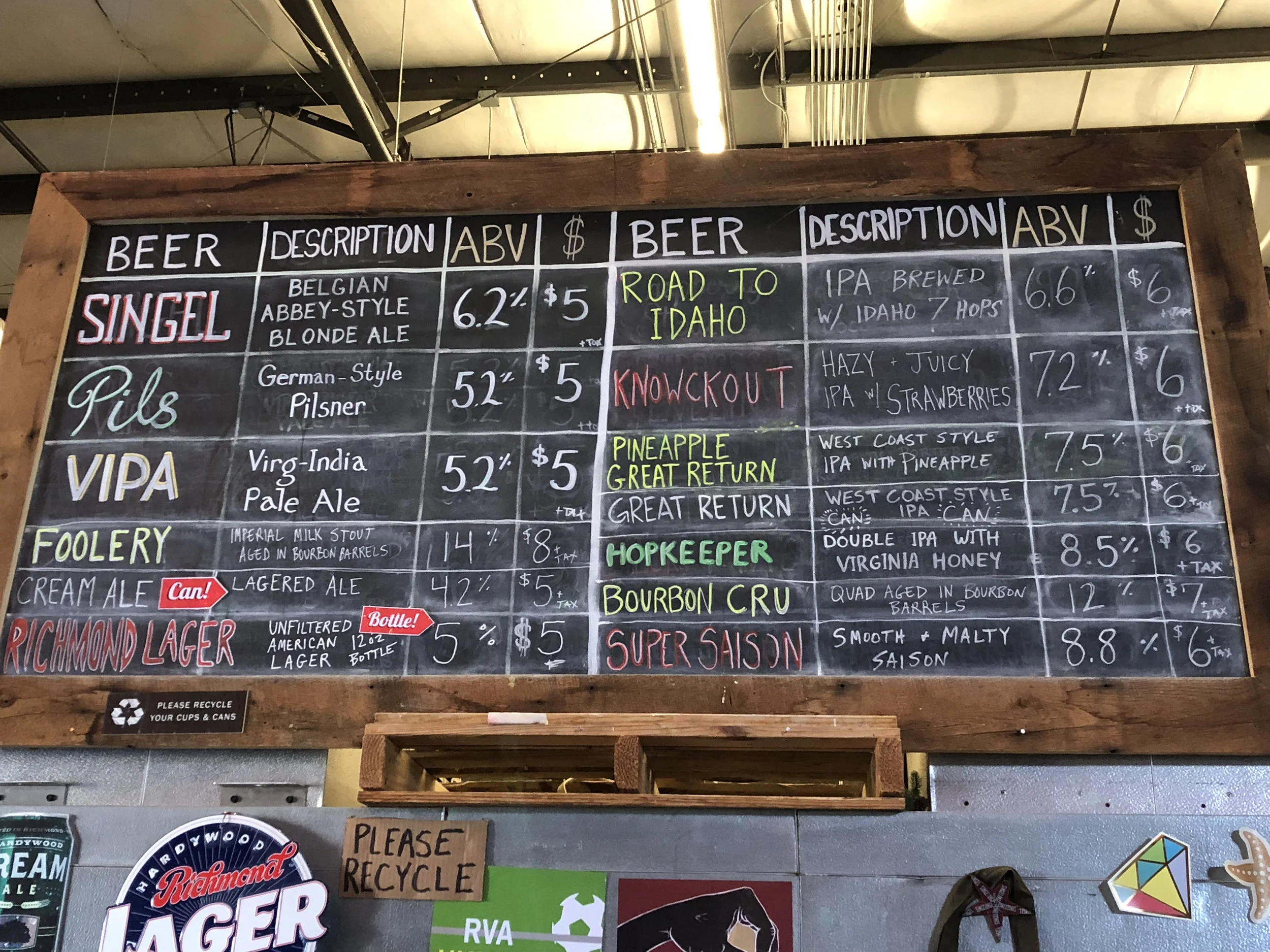 Marty_hardywood_beer_spiritedtable_photo4.jpg