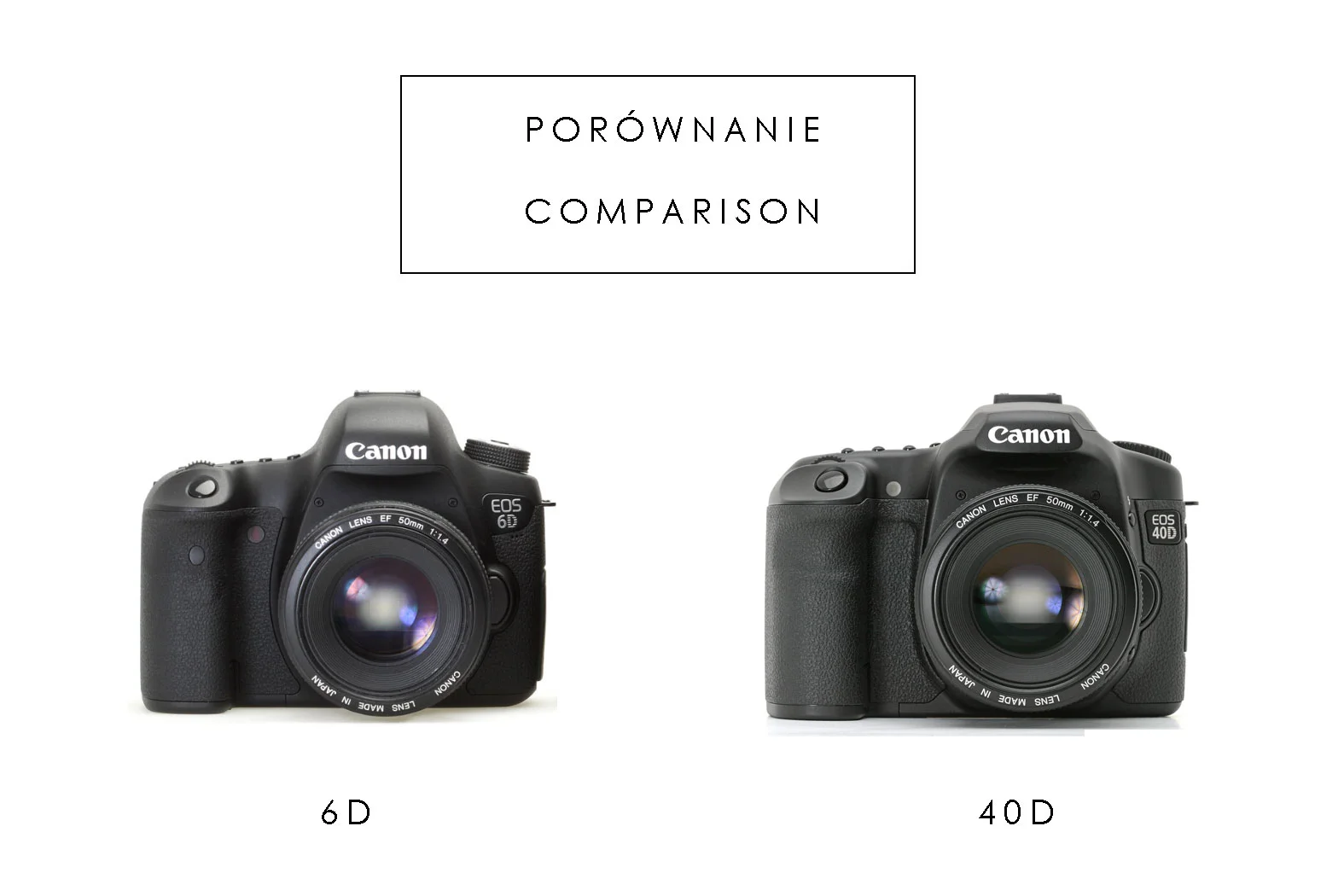 Porównanie Aparatów // Camera Comparison