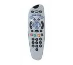 The only clicker I’ve mastered in our uber tech media system is the TV channel changer “Guide” button. 