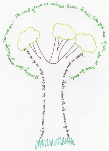 Tree Shape Poem Examples