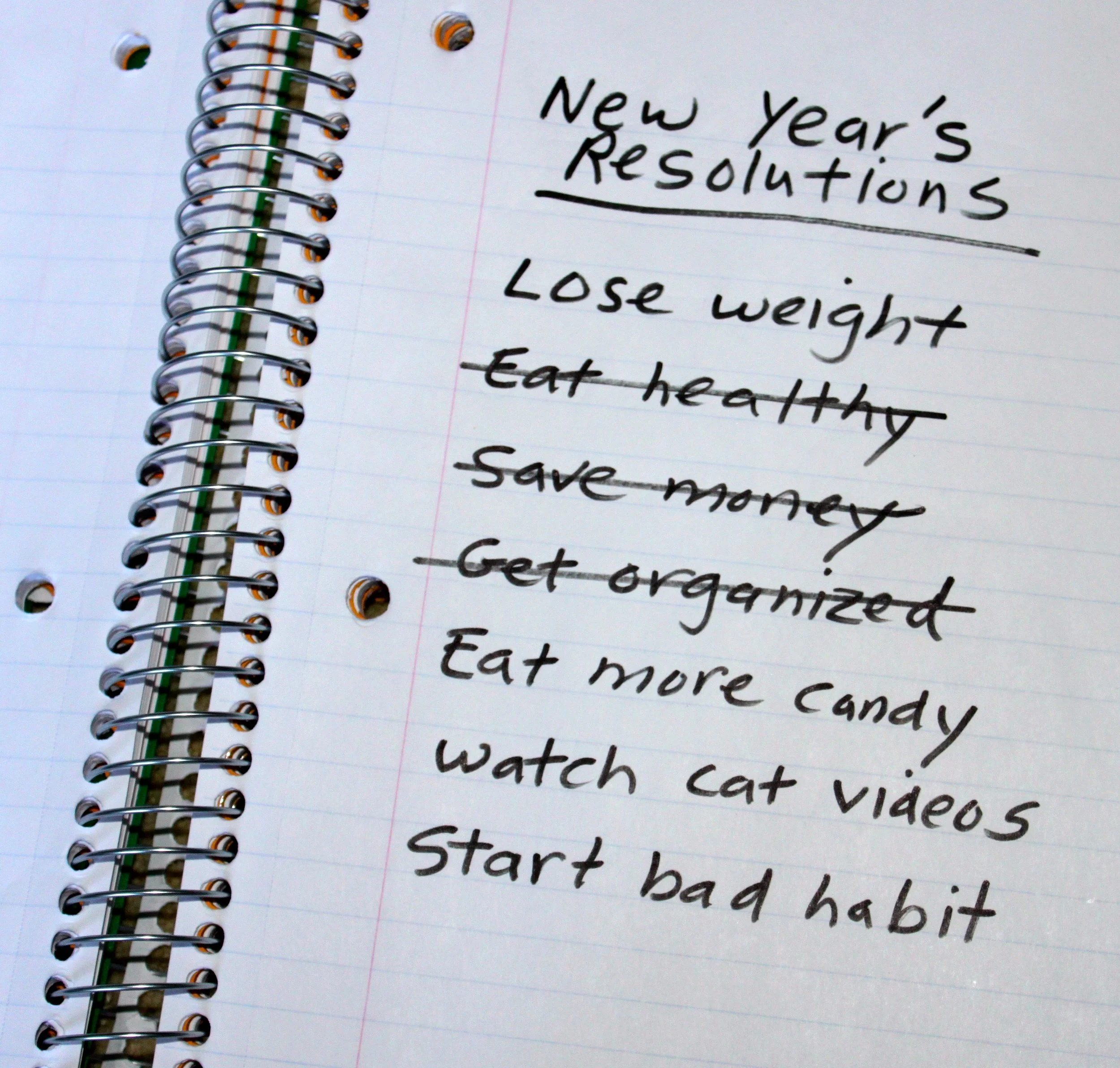 resolution list.jpg