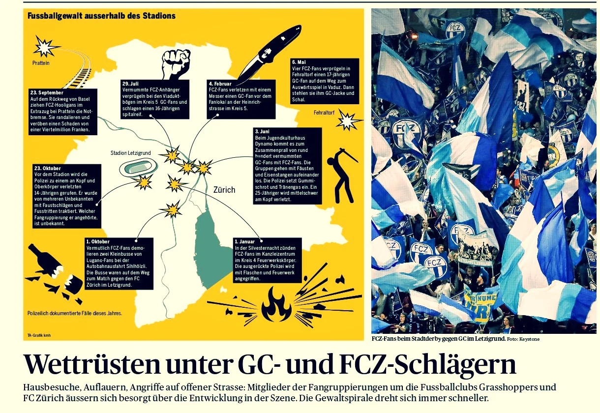 Wettrüsten unter GC- und FCZ-Schlägern