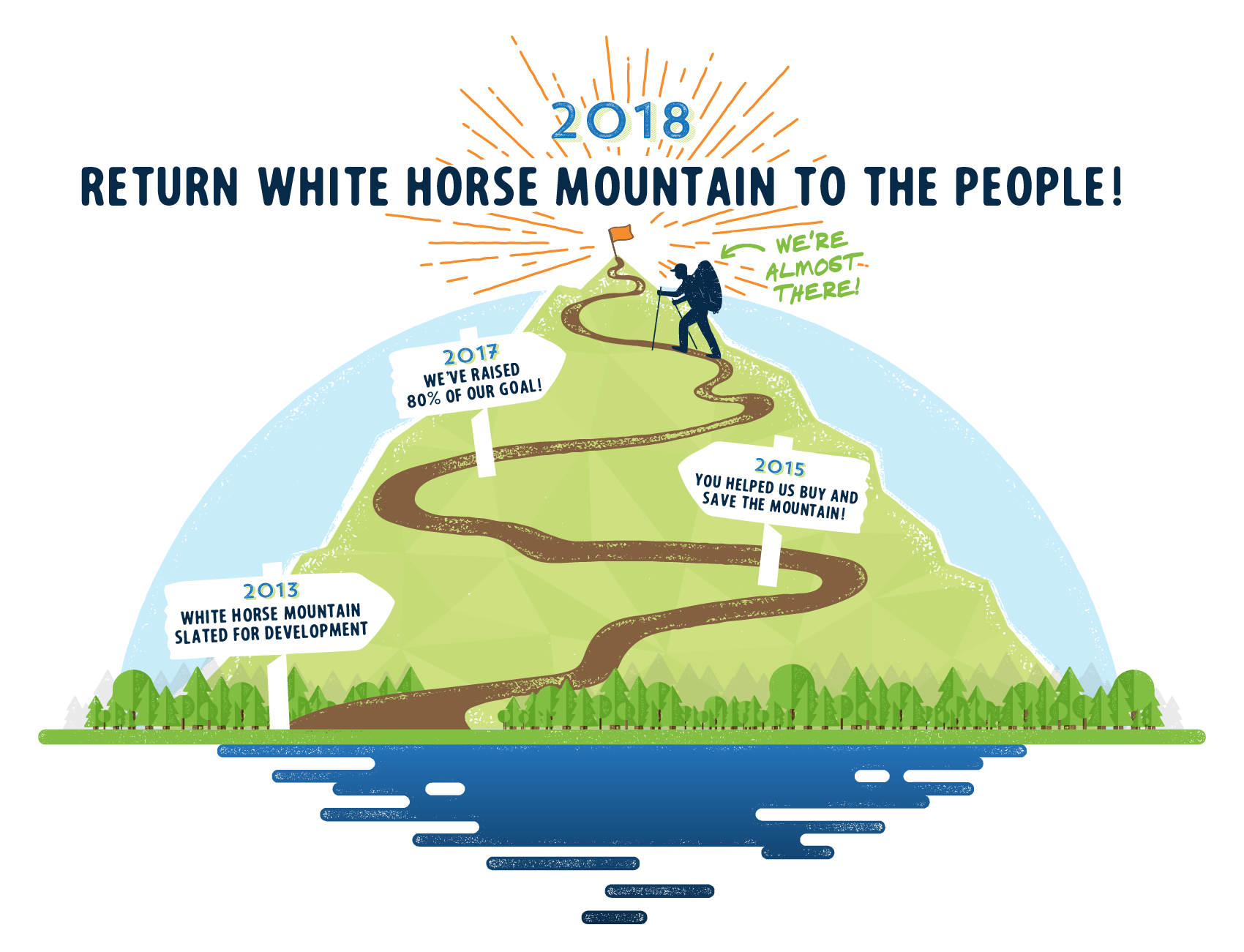 whm-graphic-rev.png