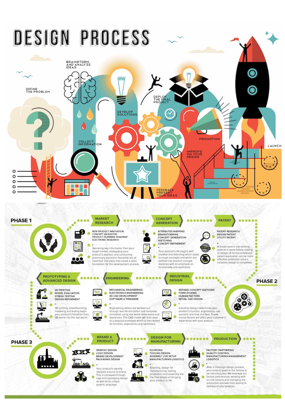 design procress 2.png