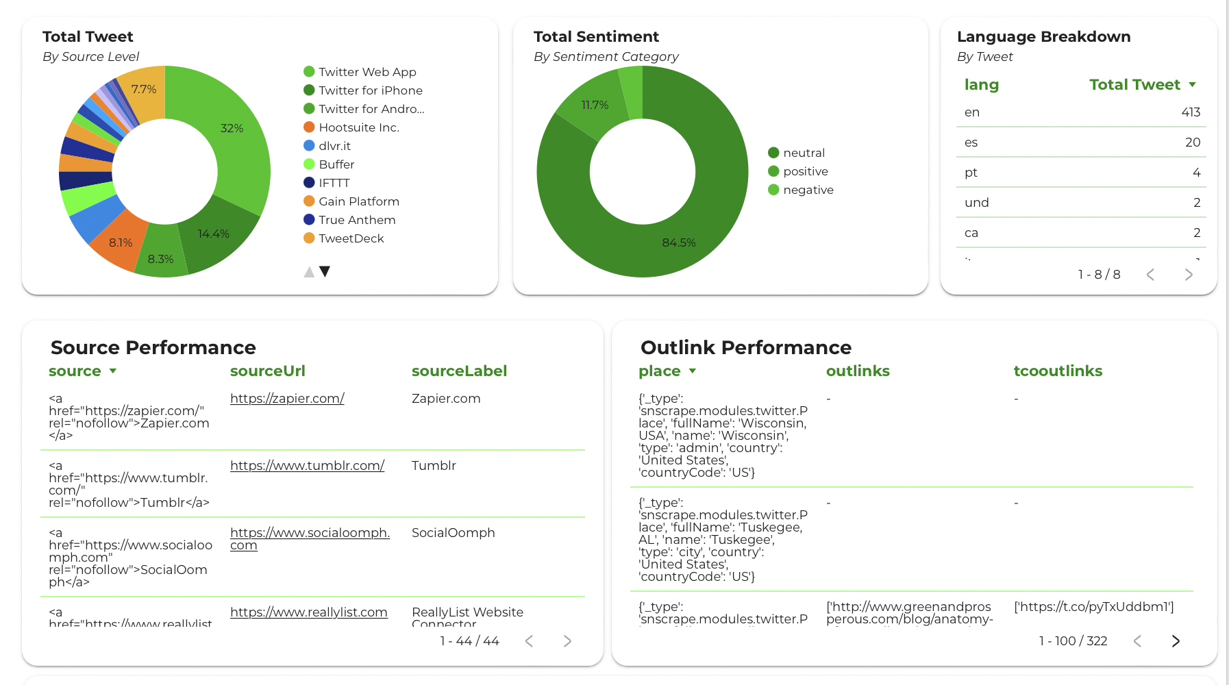 Screen Shot 2021-12-06 at 10.28.11 PM.png