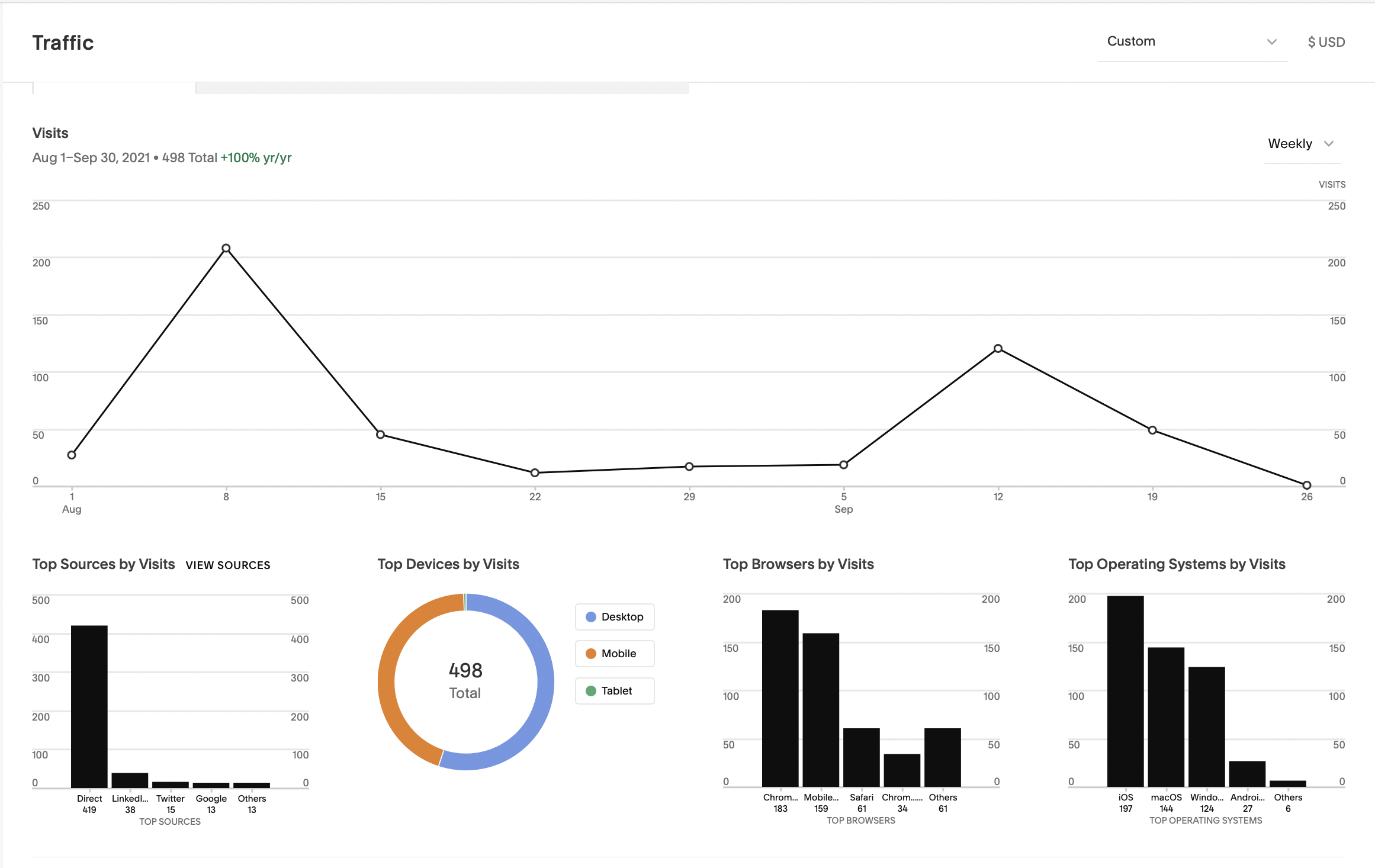 Screen Shot 2021-12-06 at 10.24.25 PM.png