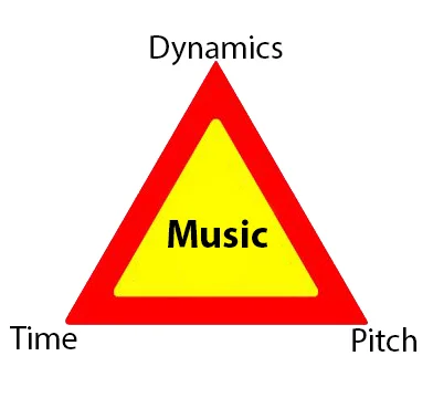 Music_Trinity.jpg