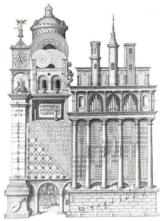 The Temple of Music by Robert Fludd, 1617 Explore Robert Fludd further on Pinterest .