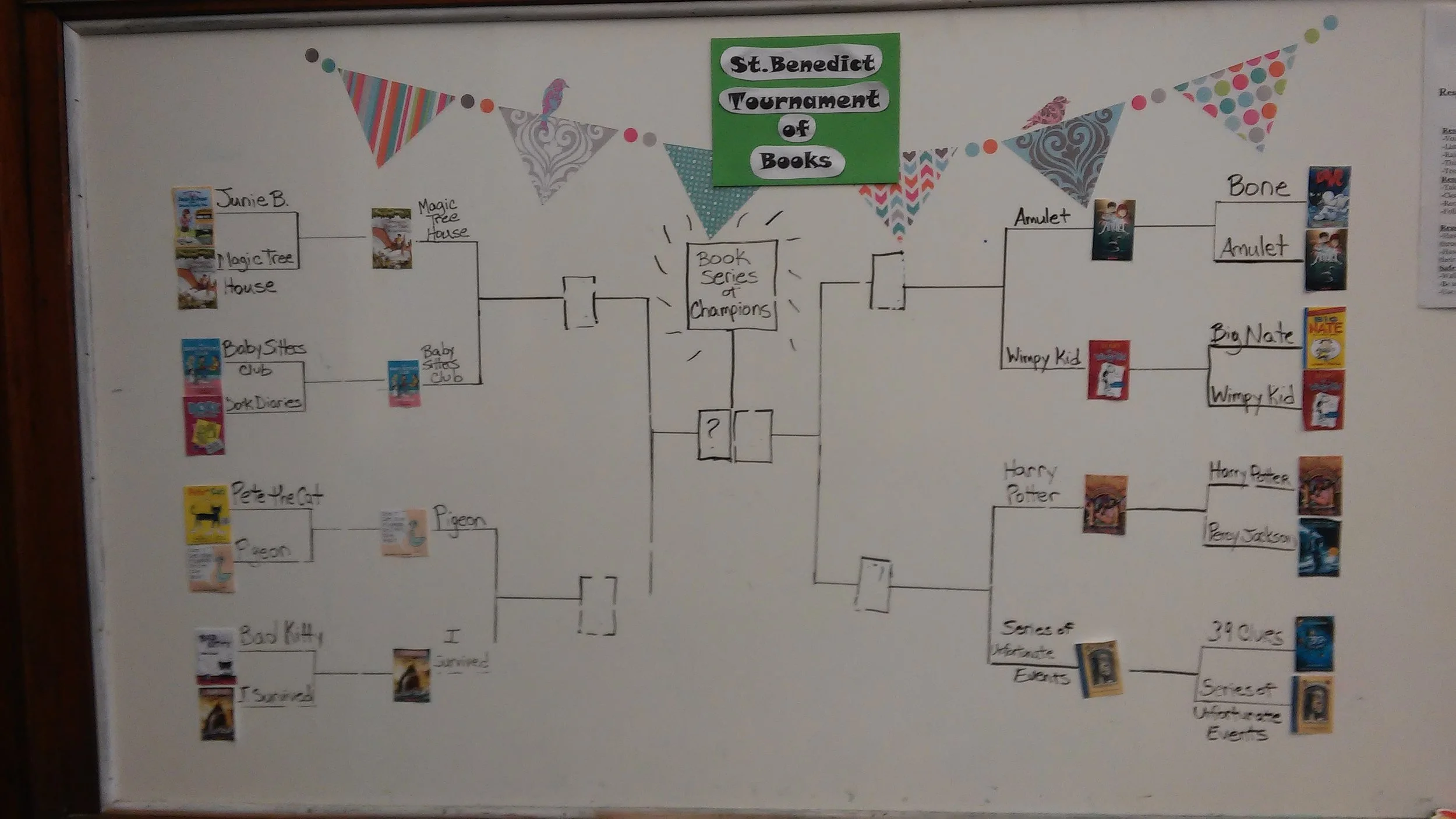 Introducing the elite eight