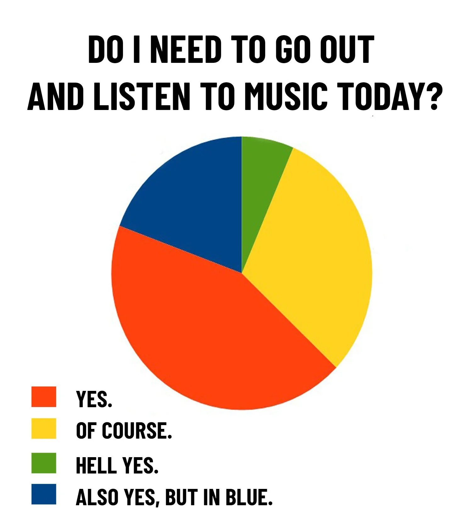 Pie-chart_2.jpg