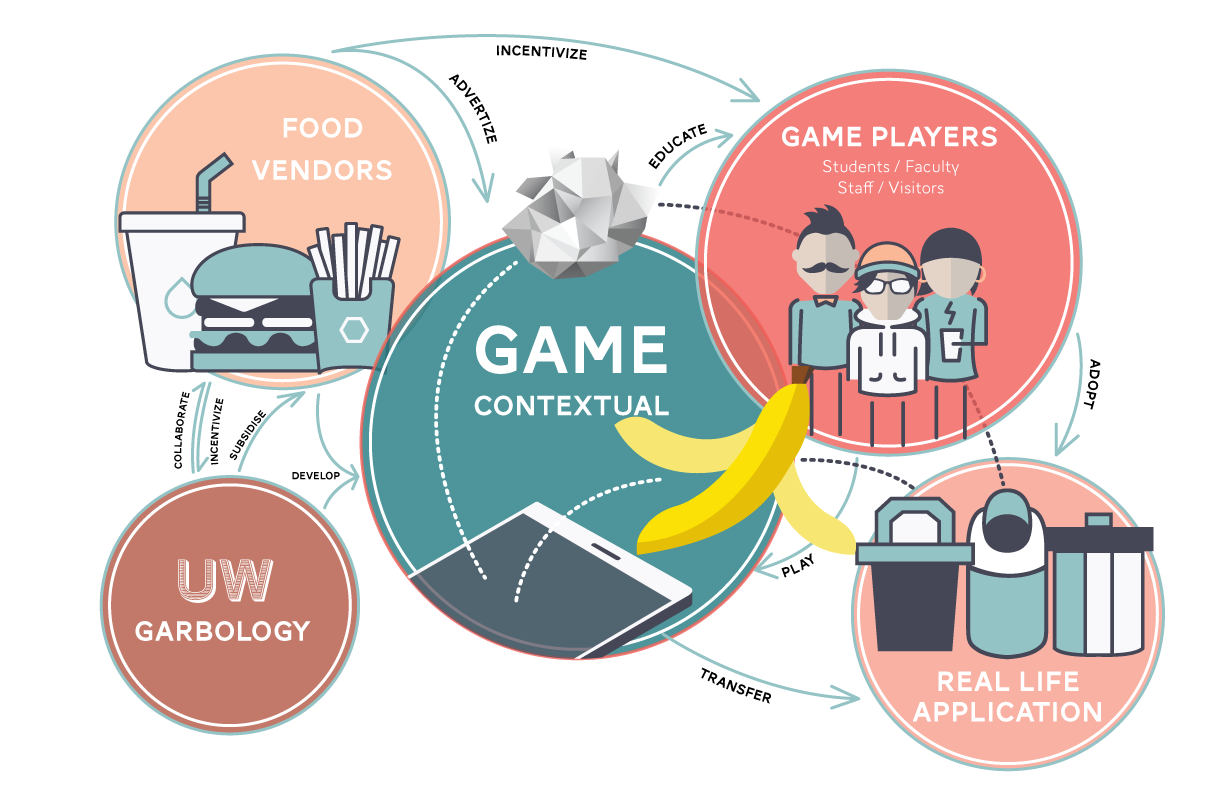 ConceptMap.png