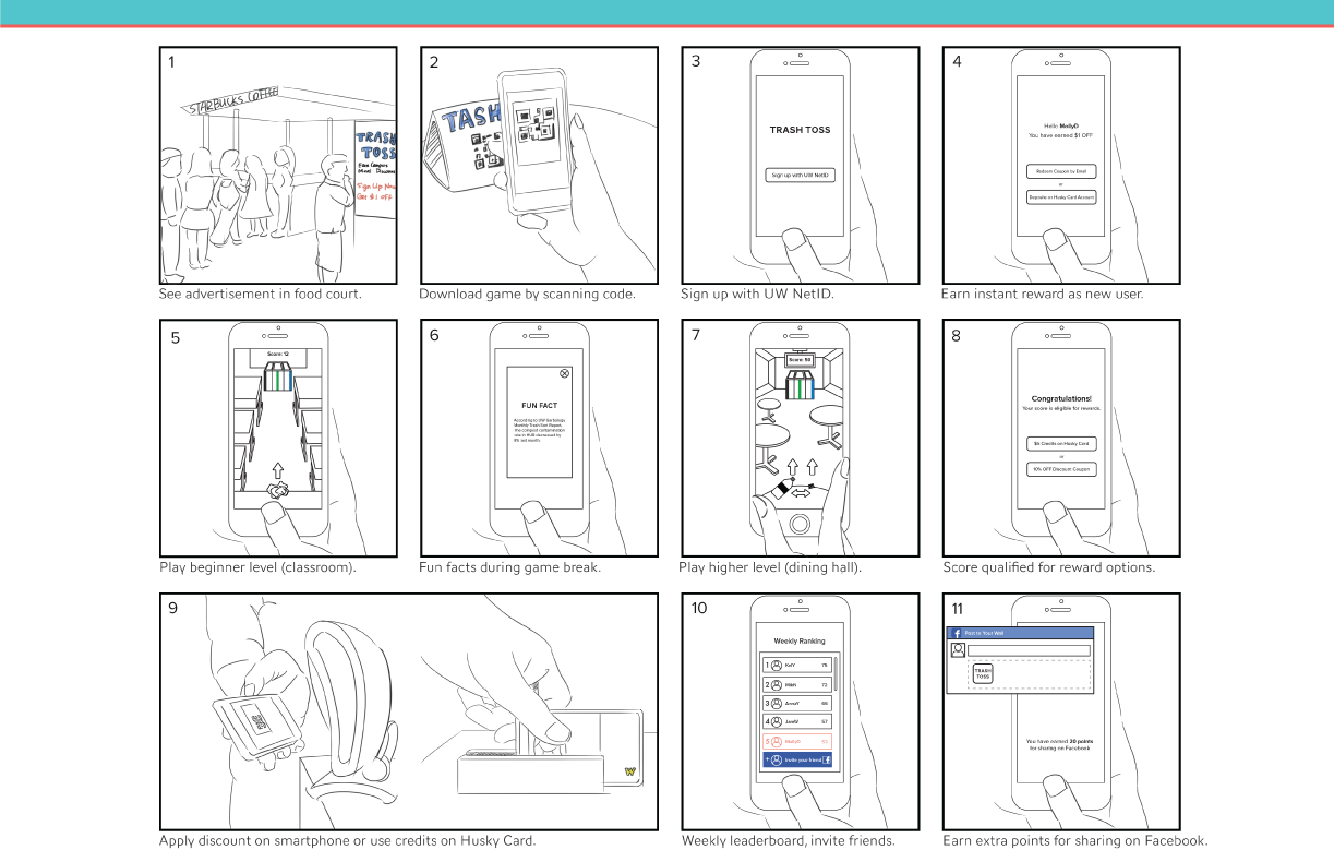 Storyboard.png
