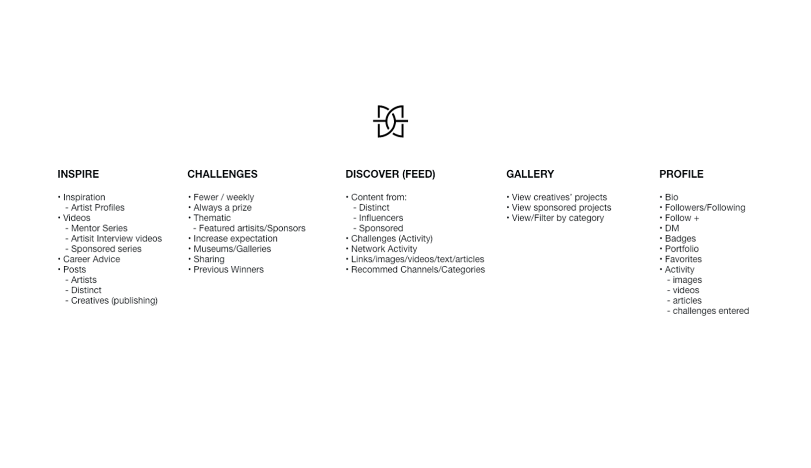 work_Distinct_mapping1.png