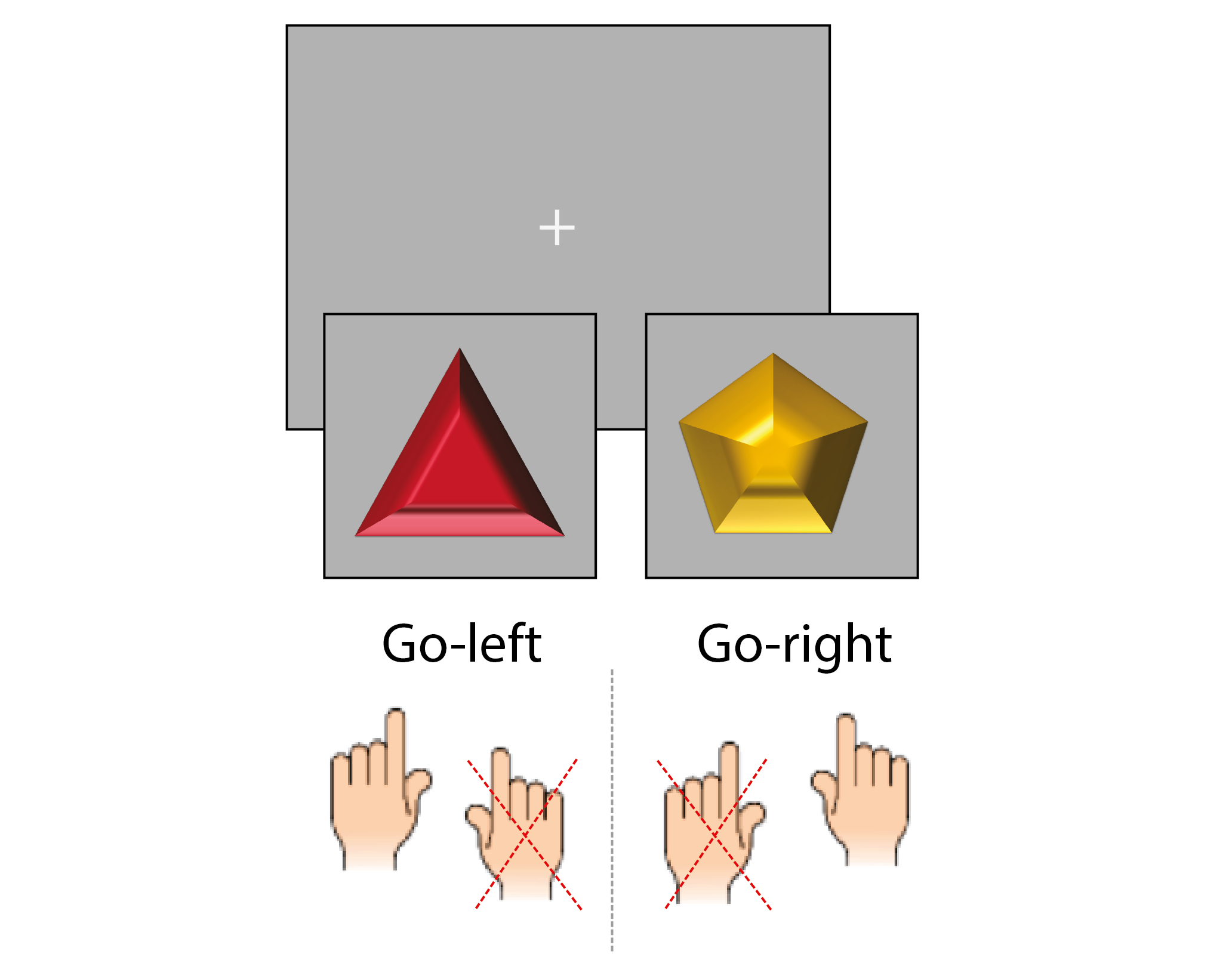 gonogo.png
