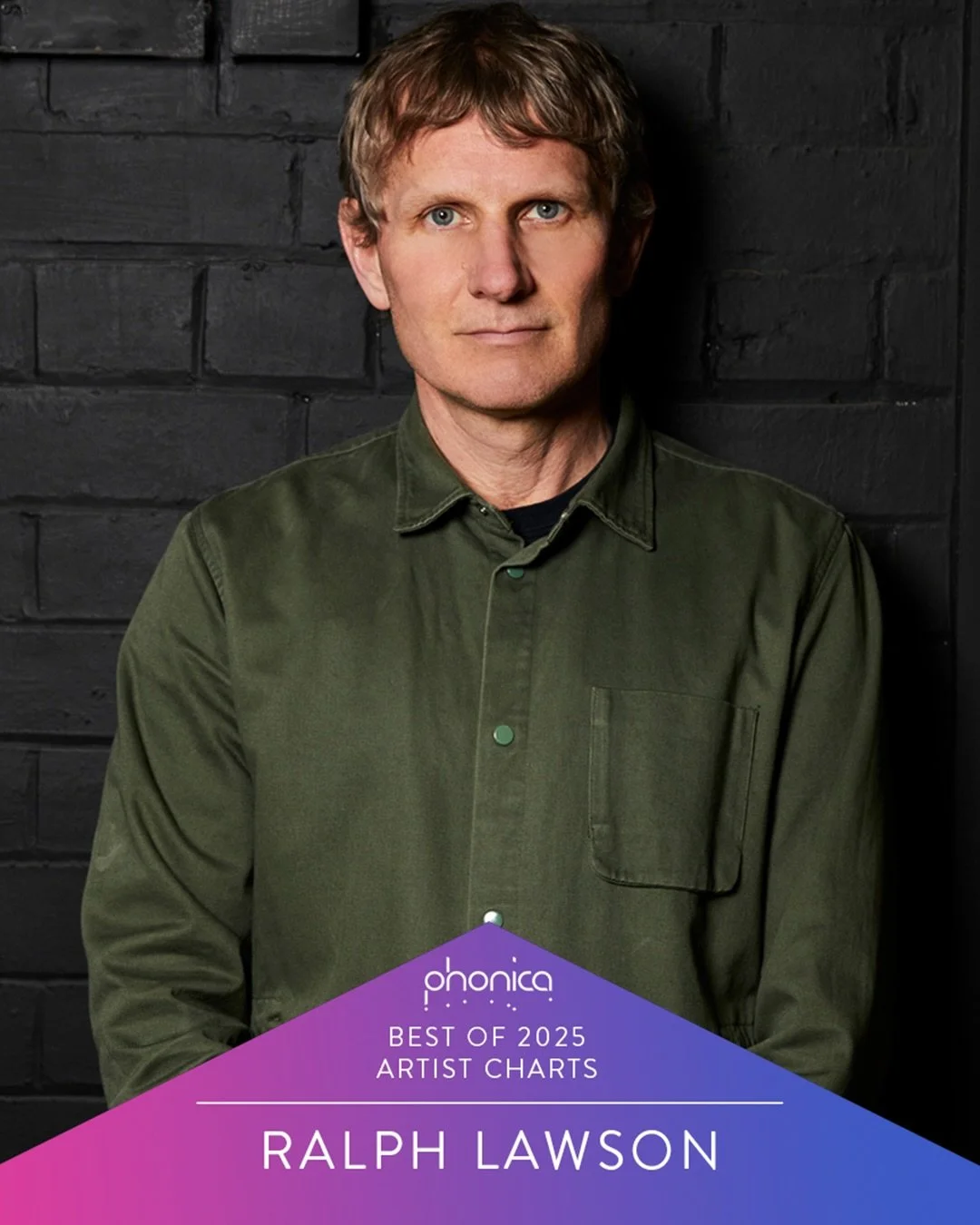 20 for 2025 

Thanks to all the record stores that supply us DJs with the beats!  One store in London has supported 20/20 Vision since its inception and provided me with more records that I can count - @phonicarecords 

So here&rsquo;s 20 tracks that