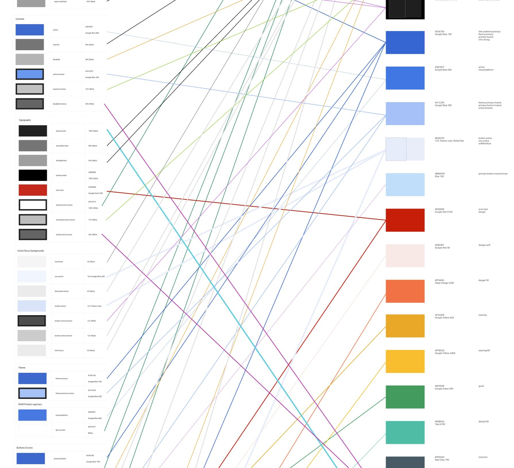 Screen Shot 2021-06-15 at 6.06.48 PM.png