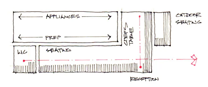 BUILD-LLC-MKT-diagram.jpg