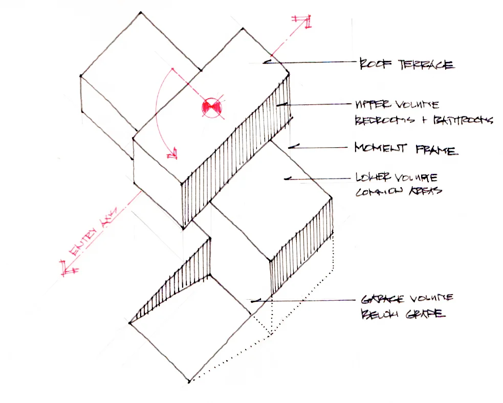 BUILD LLC Harrison St Diagram 01.jpg