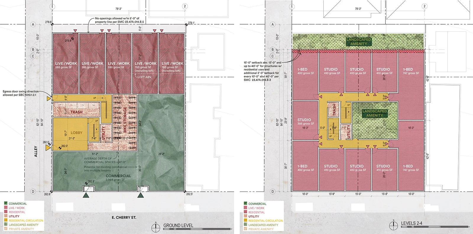 Central-Area-plans.jpg