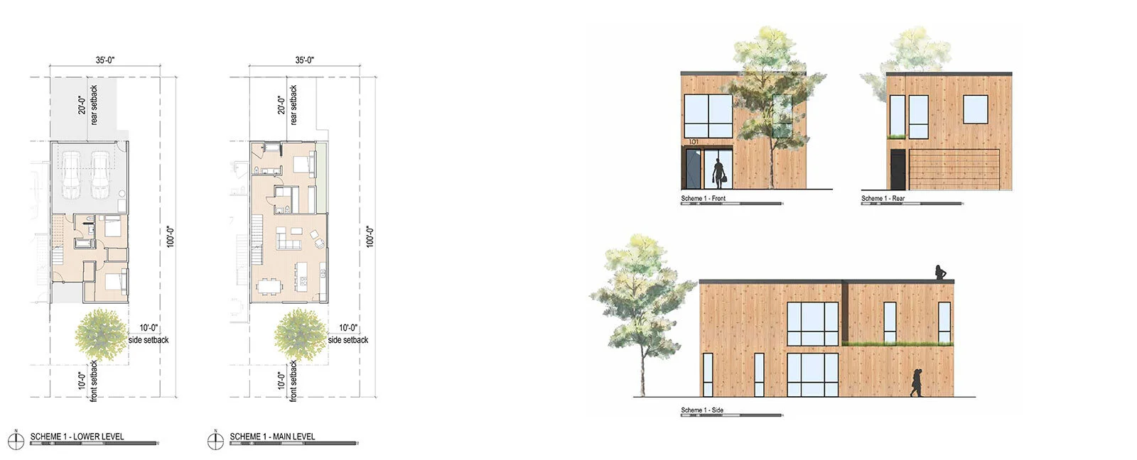 BUILD LLCSisters Townhomes