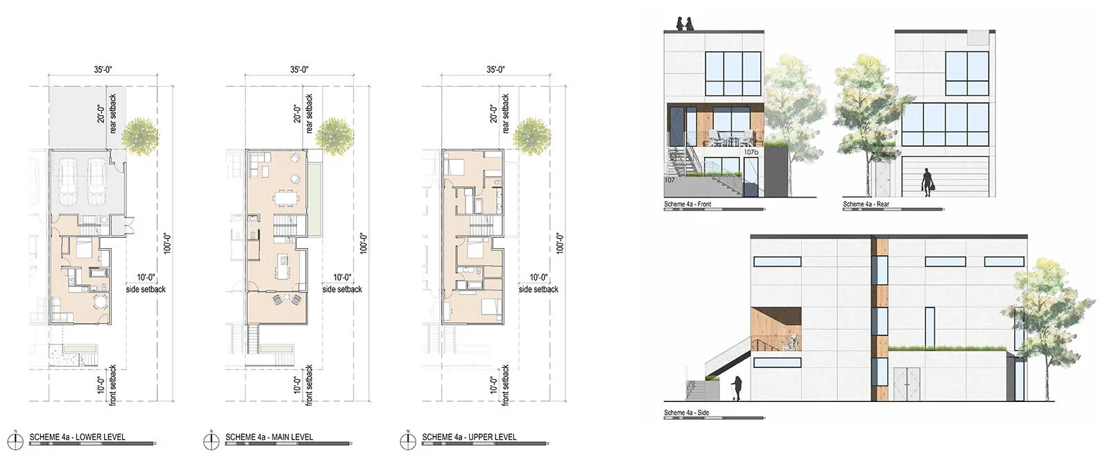BUILD LLCSisters Townhomes