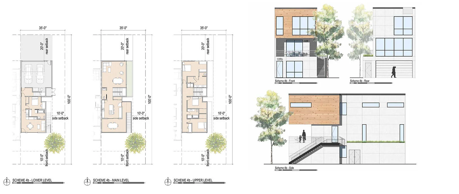BUILD LLCSisters Townhomes