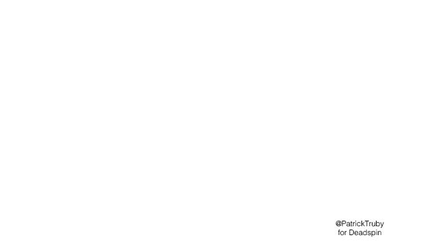 animated gif of James Harden | originally posted on Deadspin
