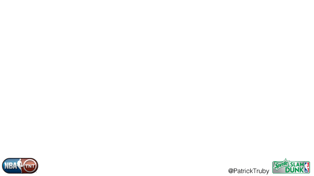 animated illustration of John Wall's winning dunk in the 2014 NBA Dunk Contest | originally posted on NBA.com's All Ball Blog