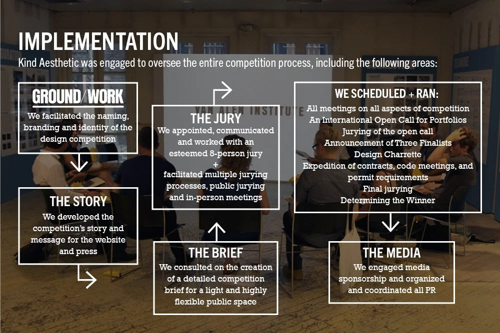 slide04_implementation.jpg