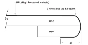 Standard Roll (R)