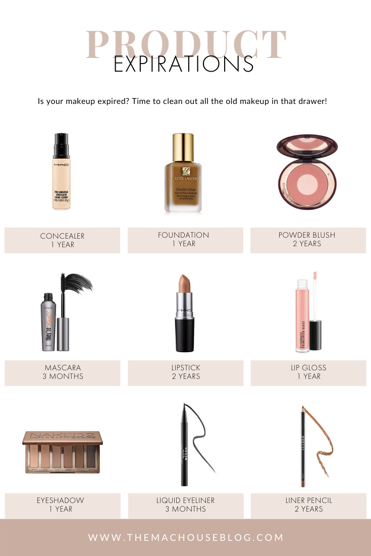 PRODUCT EXPIRATIONS.png