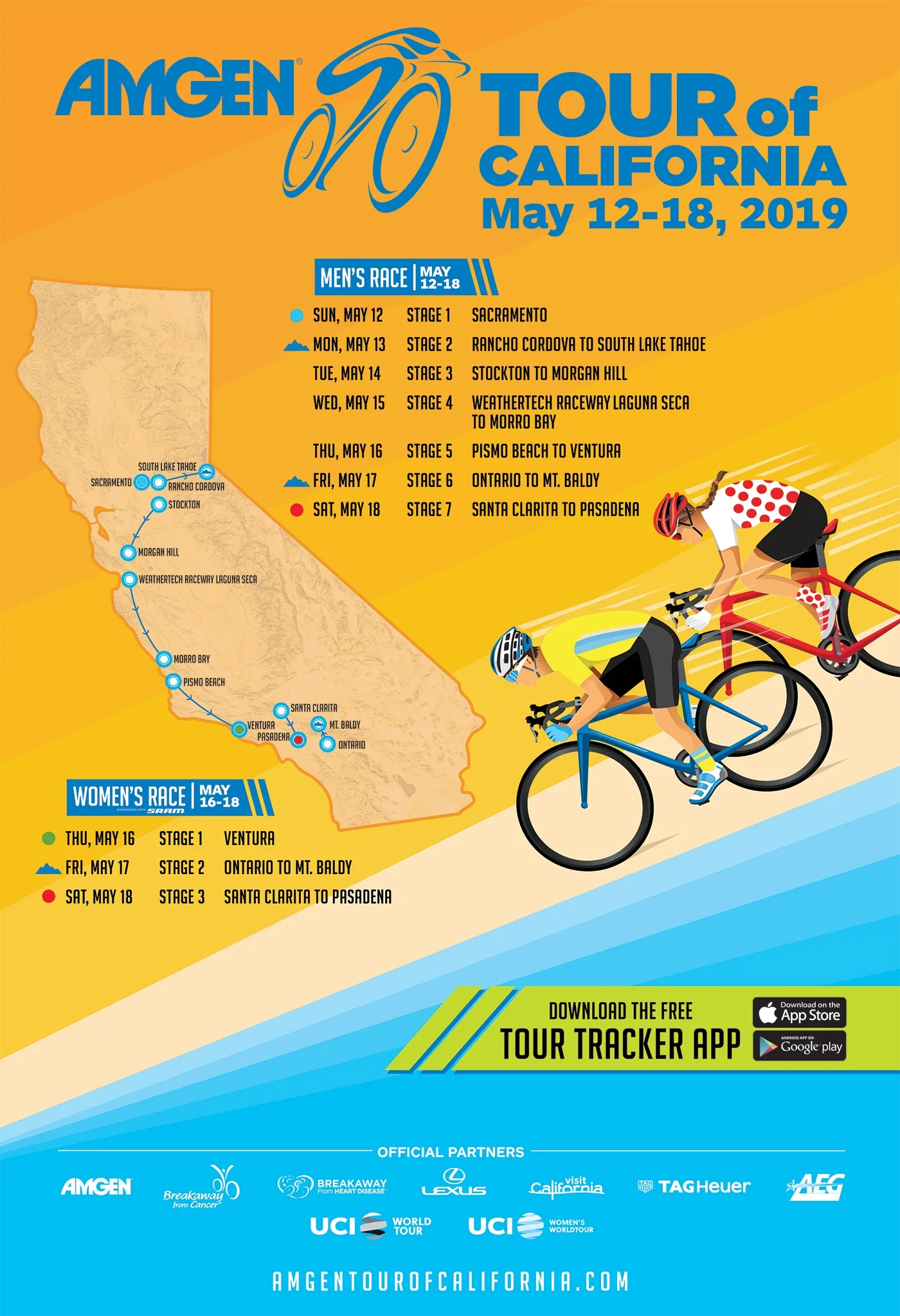 AMGEN Tour of California