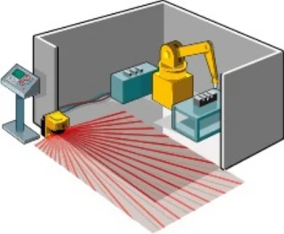 safety_scanner.jpg