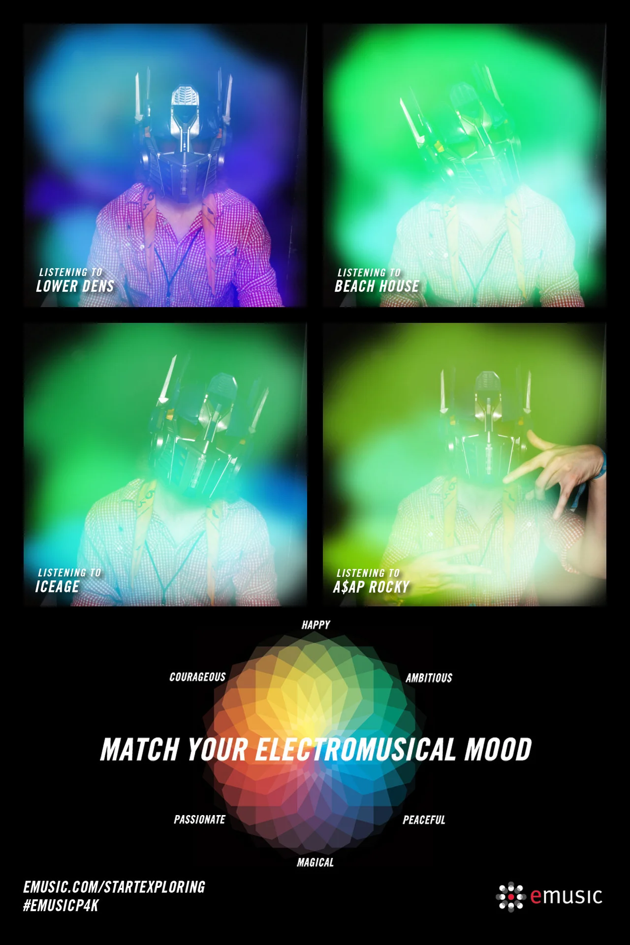 The results are here.