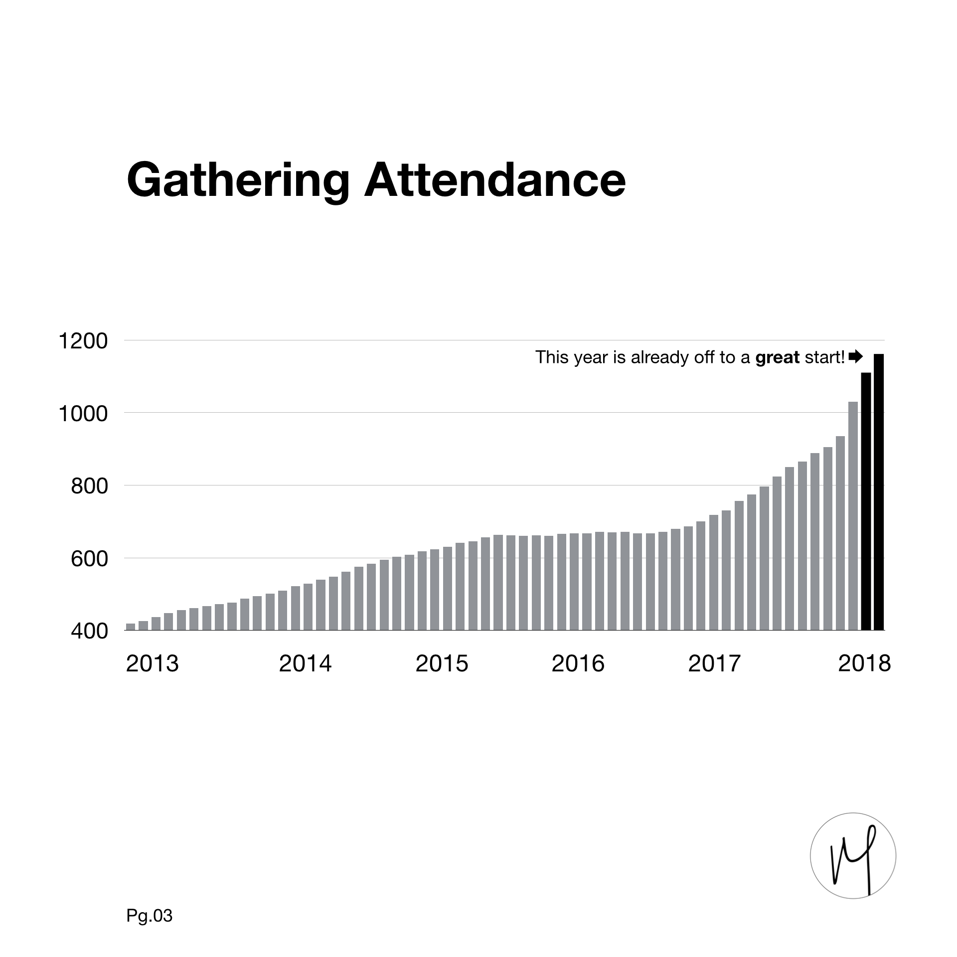 181025-Annual Report.003.jpeg