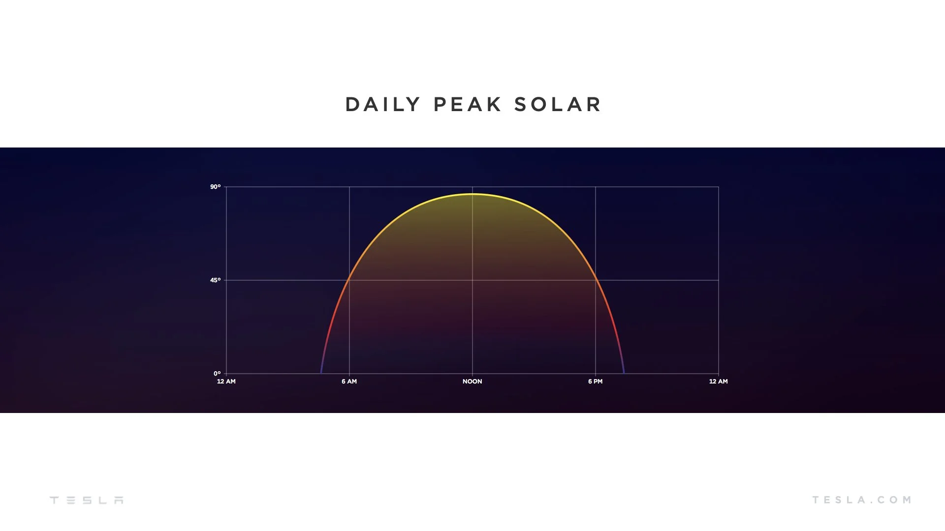 Tesla_Master_Pres_Dec2016.003.jpeg