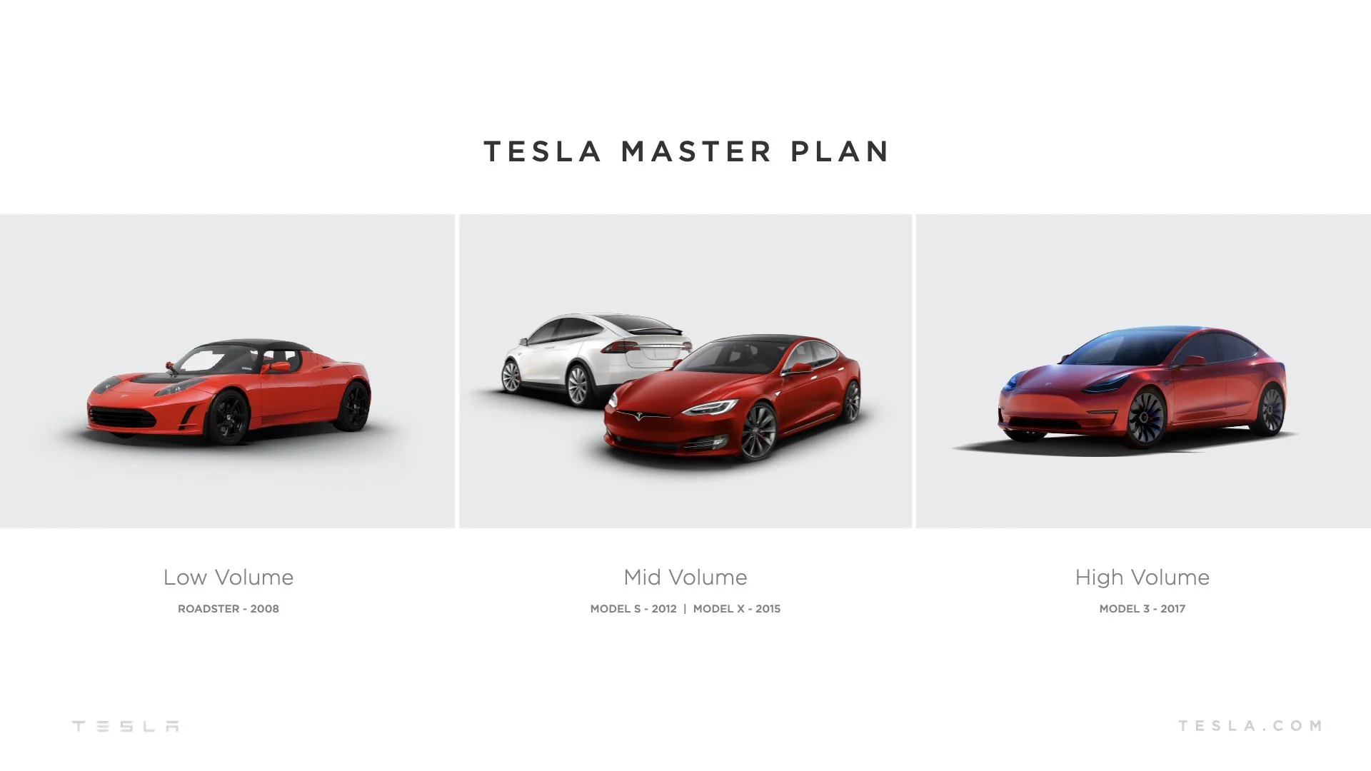 Tesla_Master_Pres_Dec2016.015.jpeg
